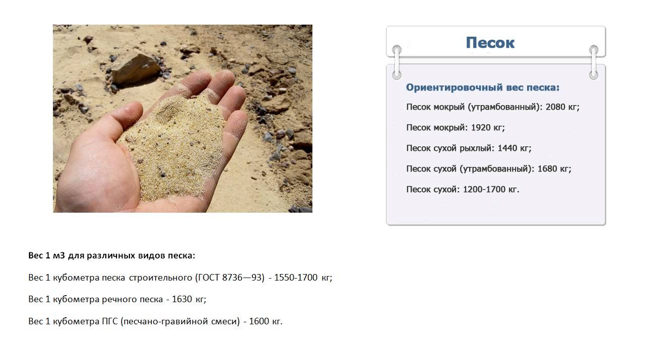 Масса песка в 1 м3. Вес 1 м куб песка. Плотность песка и щебня. Вес тонны песка. Вес 1 кубометра песка.