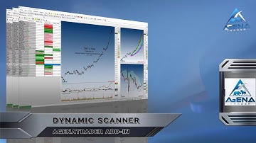 Dynamic Scanner - AgenaTrader Add-In - kurz