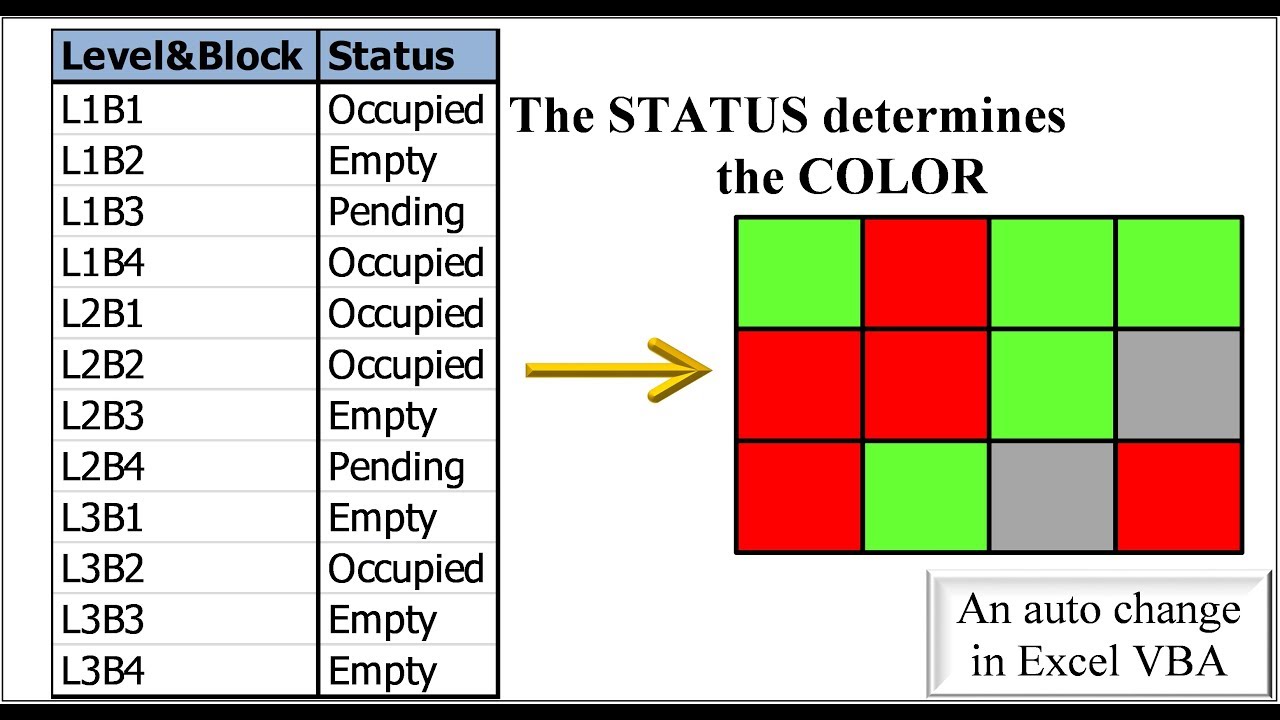 excel-vba-change-color-of-shapes-on-cell-change-youtube