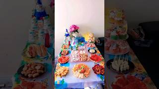 6th birthday party | minimal party decor at home | pokemon theme kids party ideas |how to decor #fyp