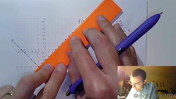 Graphing Nonlinear Functions - Part 2