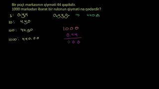 Onluq Kəsrlərin 10-Un Qüvvətinə Vurulması. 5-Ci Sinif