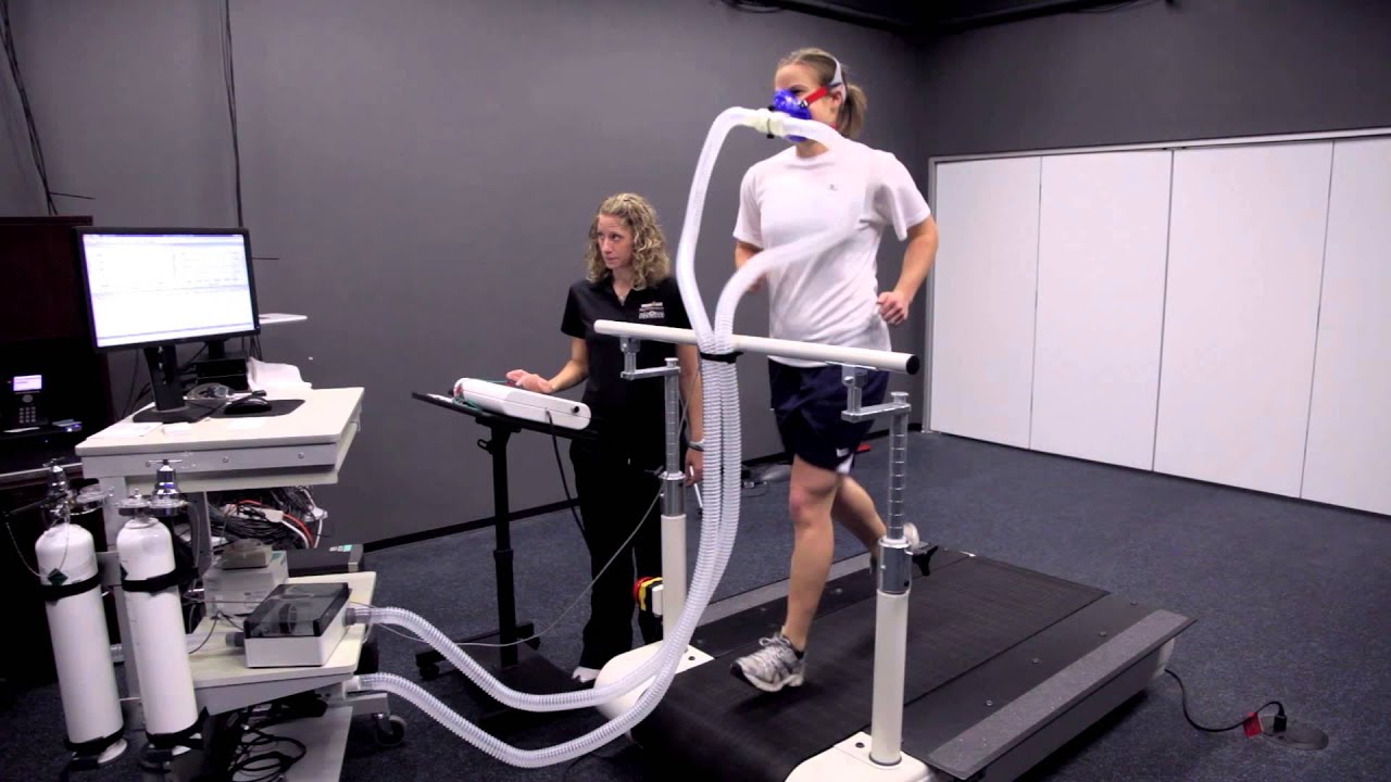 Vo2 Max Test What To Expect Youtube