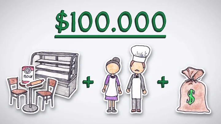 What are Stocks? | by Wall Street Survivor