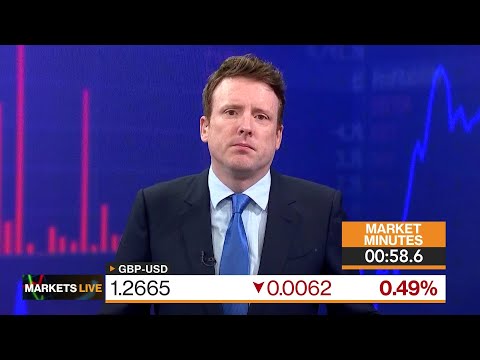 Markets in 3