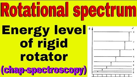 Rotational spectrum in hindi, energy level of rigid rotator, bsc 3rd year physical chemistry, spectr