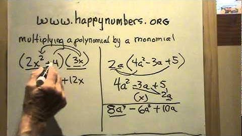 Multiplying a Polynomial by a Monomial