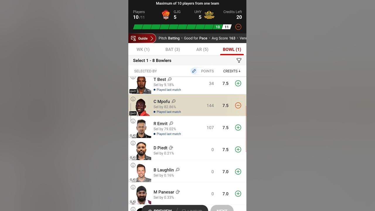 GJG vs UHY Legends League Cricket T20 | GJG vs UHY Dream11 Team | GJG ...