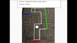 Navigation Strategies