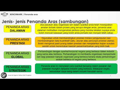 Video: Apakah tujuan utama kuiz Lean Six Sigma?