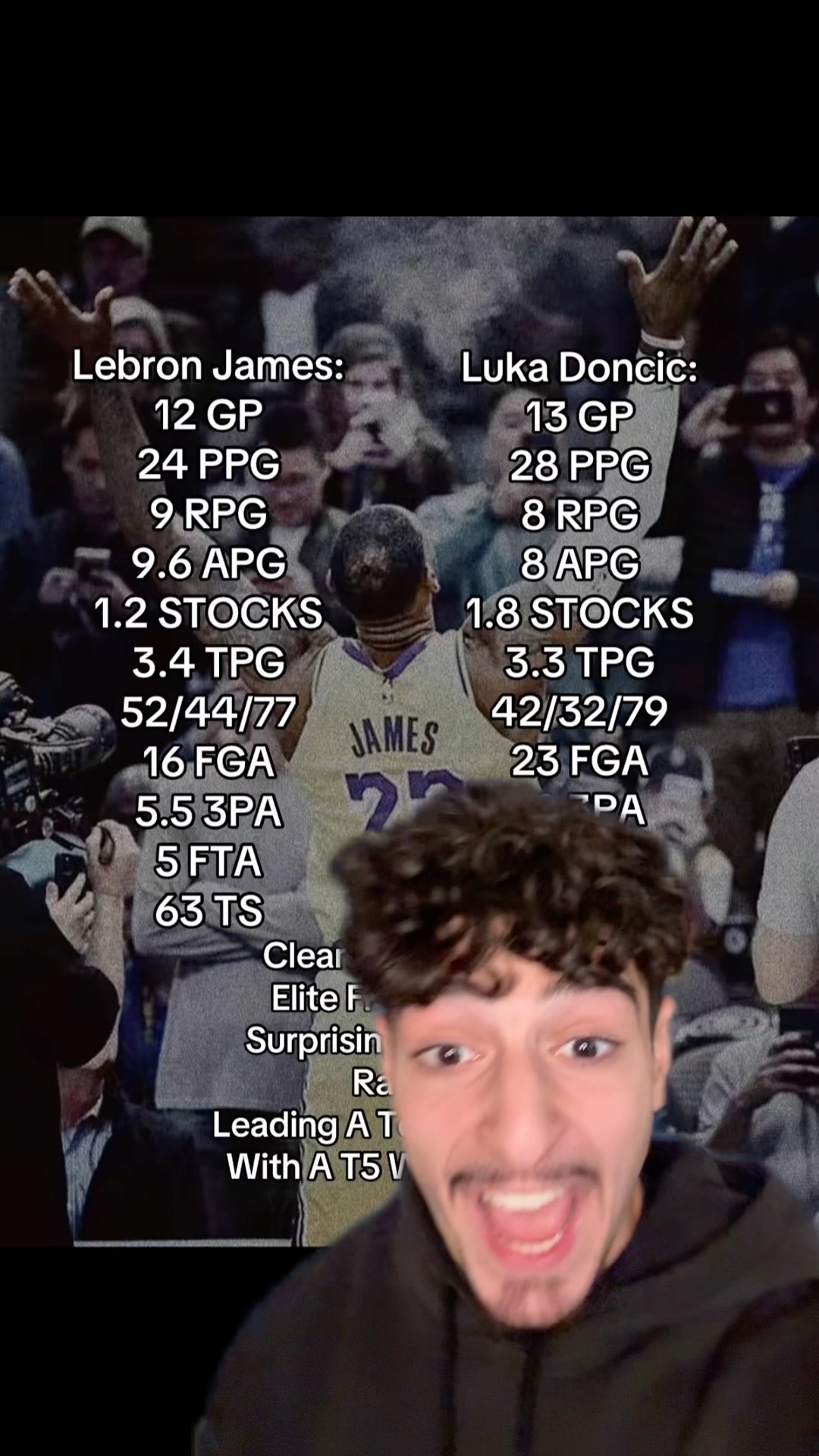 LEBRON BETTER THAN LUKA STILL?? #nba #lebron #lukadoncic #jokic #fexr