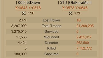 Breaking NAP on toxic server 1000 - Evony tkr