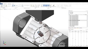 Nc2Check Hermle C20 Heidenhain iTNC 530