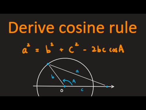 Derive cosine rule