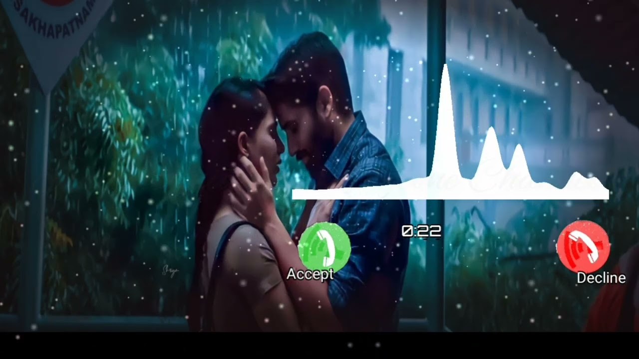 Majili BGM || Majili Emotional BGMS || Samantha Entry BGMS || Majili Background Music ||