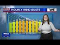 04.06.2024 Katherine's Morning Forecast