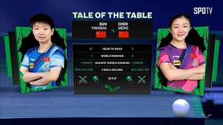 [WTT] SUN Yingsha vs CHEN Meng H/L | WTT Saudi Smash 2024 screenshot 5