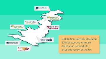 How to get connected with the Eclipse Power Group