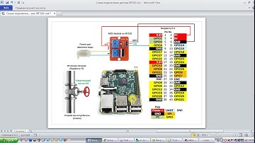 Проверка работоспособности силовых ключей IRF520 и помпы для автополива на Raspberry Pi (теория)