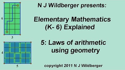 Laws of arithmetic using geometry | Elementary Mathematics (K-6) Explained 5 | NJ Wildberger