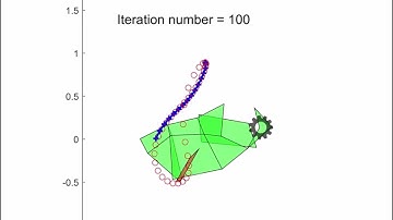 mechanism synthesis process of gear linkage mechanism