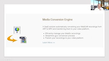 LMS and SSO Integration with any Collaboration Platform