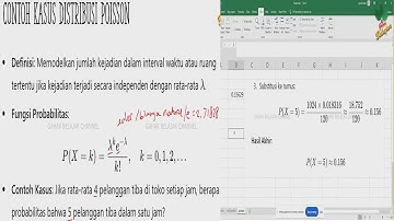Distribusi Poisson | Konsep dasar | Contoh Kasus | Microsoft Excel
