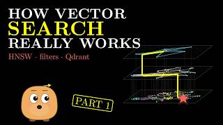 How Vector Search Really Works: HNSW, Filters & Qdrant | Vectors in Depth News