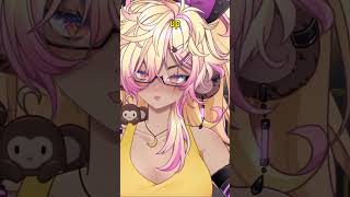 KokoNuts: Don’t Injure Yourself, Chat!  #vtuber  #funnymoments