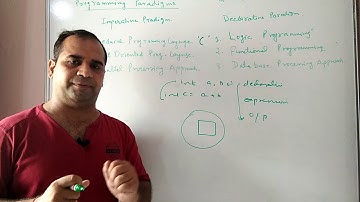 Principle of programming language  : Lecture 2 Programming Paradigm