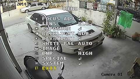 Wide Dynamic Range WDR by SONY+Eyenix