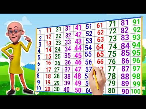 counting 1 to 100, number song, one two three, गिनती 1 से 100 तक, 123ginti