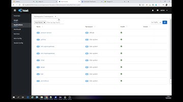 Kubernetes Istio Service Mesh:  gateway and virtualservice
