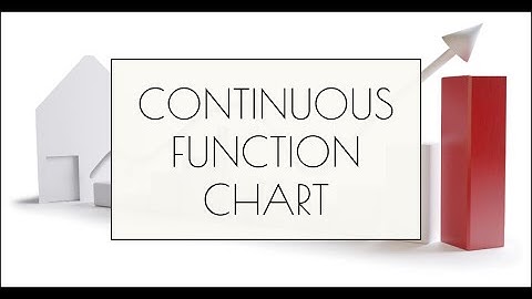 Continuous Function Chart Simulation