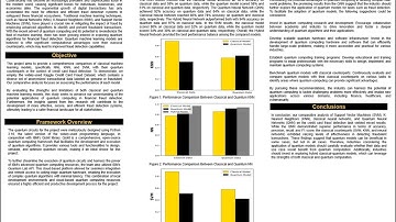 UC 388 - Quantum Computing in Cybersecurity Related Data Analysis