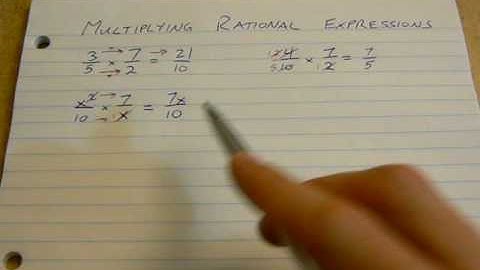 7.3 Multiplying Rational Expressions