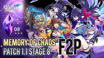 Memory of Chaos 8 - no Jing Yuan, TL 63 f2p party【Honkai: Star Rail】