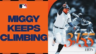 Miggy passes George Brett With hit No. 3,155, Miguel Cabrera moves into 17th all-time