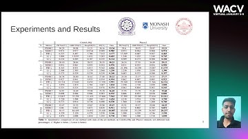 1314 - Hyperrealistic Image Inpainting with Hypergraphs