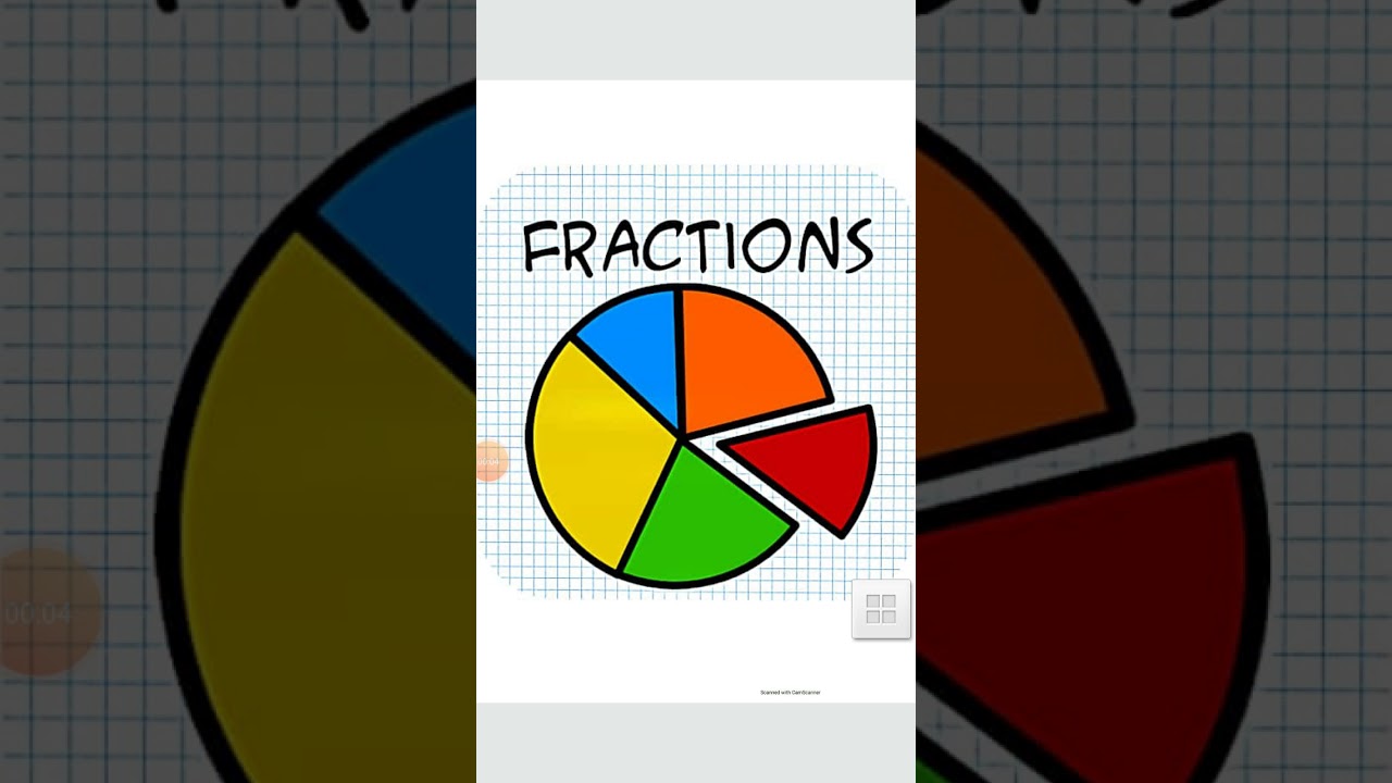 FRACTIONS ( GRADE 7 ) 27/05/2020 YouTube