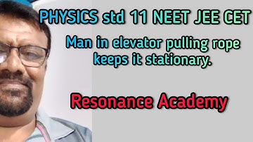 Physics std 11for NEET JEE CET / Man in elevator pulling rope, force to keep lift stationary.