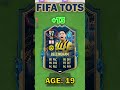 😱😍SHOCKING BUNDESLIGA TOTS FIFA 23 #fifa23 #football #fifa #tots #shorts