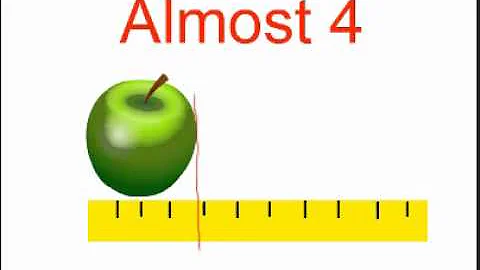 Reliability and Validity