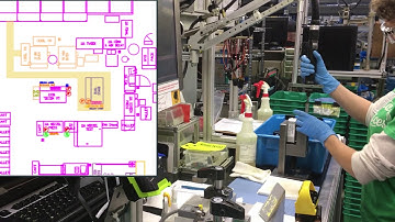 IE 441 Spring 2020 - Danfoss PCP