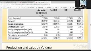 Global Conclave:IPOs Delhivery,Venus,Paradeep,Fin Reporting Caro Series-360 °Deep Dive