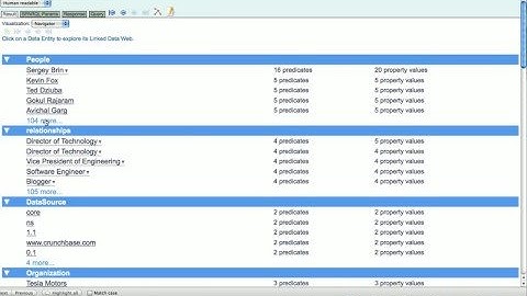 iSPARQL & Linked Data Query Demo 1