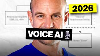Book MORE Appointments with SMS and Voice AI