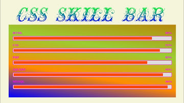 CSS Skills Bar Design - Horizontal Bar Chart with CSS -  Web  Tutorial Pro