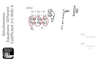 Simultaneous Equations: Different Coefficient (+) With A Negative Answer (Grade 6) - GCSE Maths
