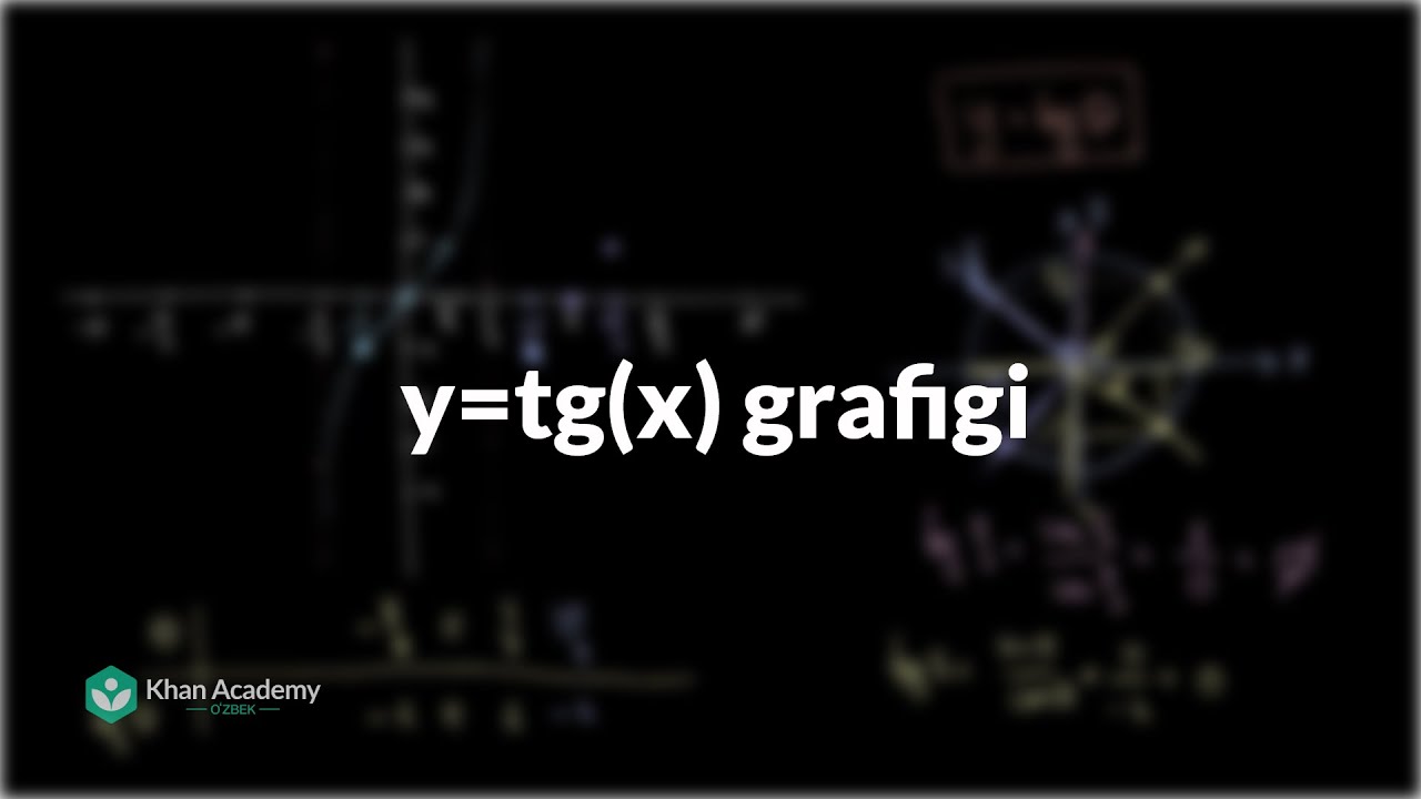 y=tg(x) grafigi | Trigonometriya
